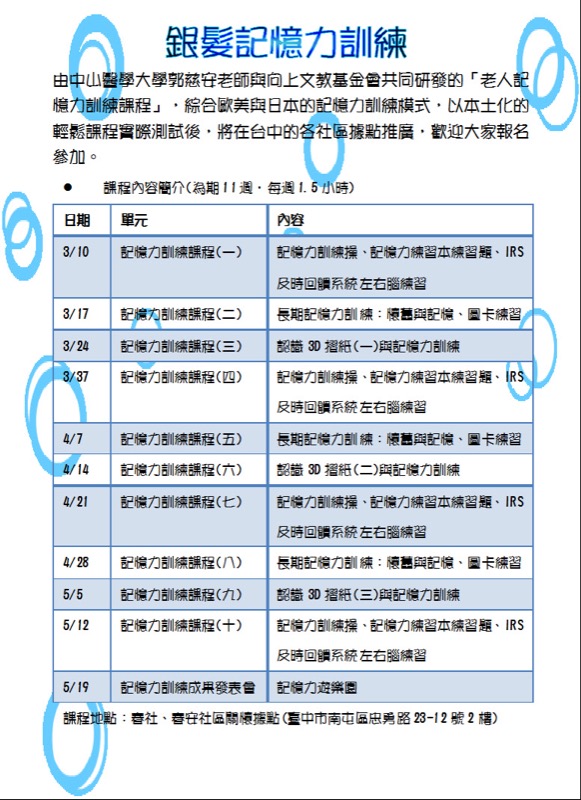 記憶力訓練