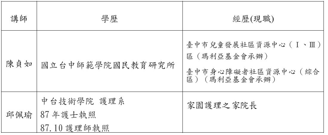 課程師資