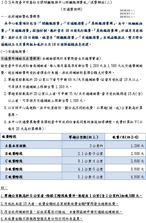 交通費收/退費辦法